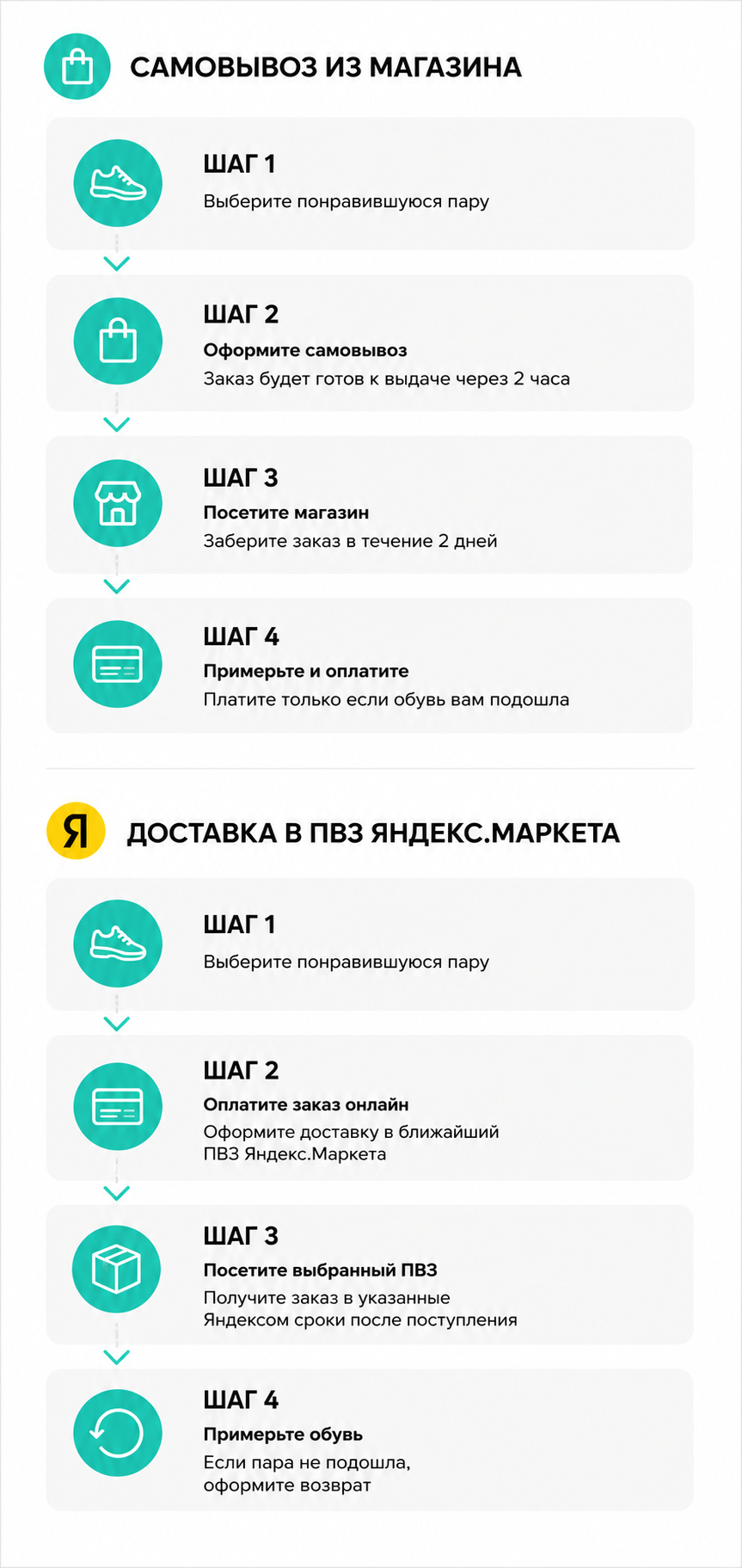 Как заказать